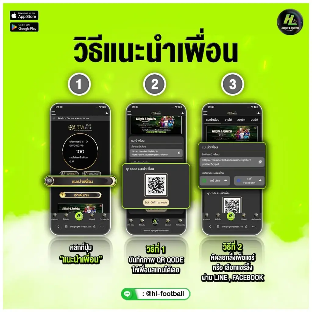 วิธีแนะนำเพื่อนสร้างรายได้ ง่าย ๆ ใน 3 ขั้นตอน จาก Highlights